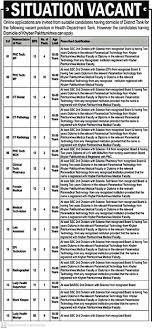 District Health Officer Karak Jobs 2025 For BPS-12 Online Apply ETEA – Complete Guide 1 District Health Officer
