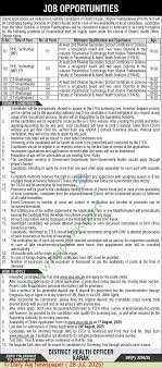 District Health Officer Karak Jobs 2025 For BPS-12 Online Apply ETEA – Complete Guide 2 image 7