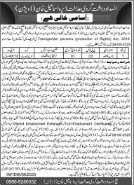 ๐ Anti Terrorism Court DI Khan Jobs 2025: Current Vacancies & How to Apply Latest JOBS 2 Anti Terrorism Court DI Khan Jobs 2025