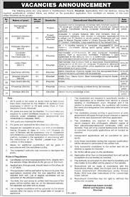 District and Session Court Mardan Jobs 2025