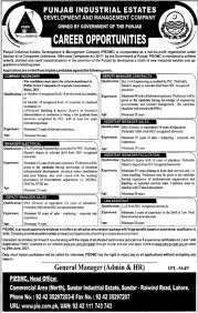 Punjab Industrial Estate Jobs 2025: Apply Online for Latest Vacancies π 2 Punjab Industrial Estate