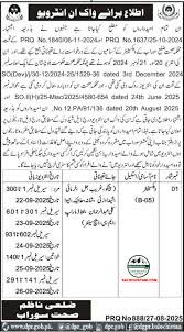 New District and Session Court Killa Abdullah Jobs 2025 Test / Interview Date Schedule & Guide 🏛️ 2 District Court Killa Abdullah