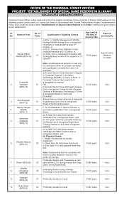🌳 DI Khan Forest Division Jobs 2025 For Forest Guard (BPS-08) – Complete Guide