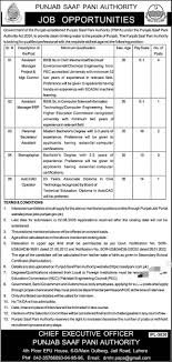 Punjab Saaf Pani Authority Jobs 2025: Apply Online for Current Openings 🚰 2 Punjab Saaf Pani Authority Jobs 2025