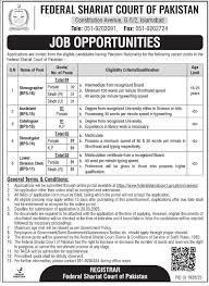 District Health Officer South Waziristan Jobs 2025