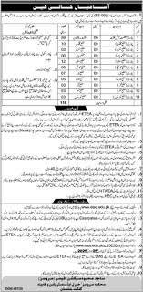 Health Department KPK Jobs 2025: Your Complete Guide to Applying Online via www.etea.edu.pk ✅ 3 Health Department KPK Jobs 2025